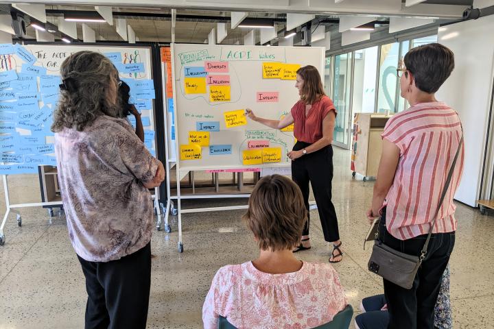 Strategy workshop