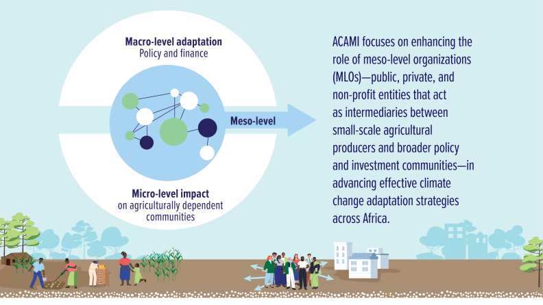 acami background image