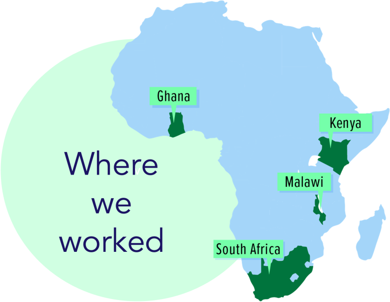 acami map