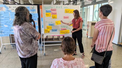 Strategy workshop